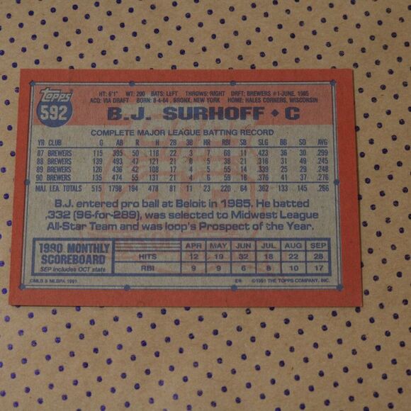 B.J. Surhoff #592 Baseball Card - Picture 2 of 2